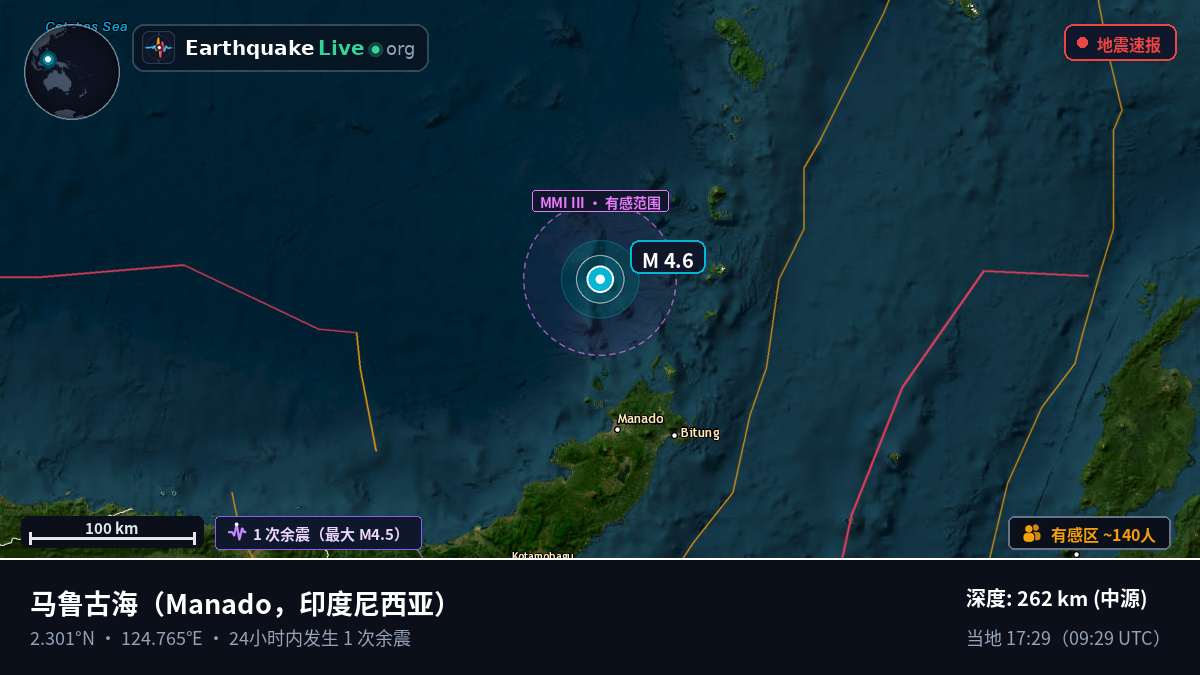 马鲁古海 (印度尼西亚)
