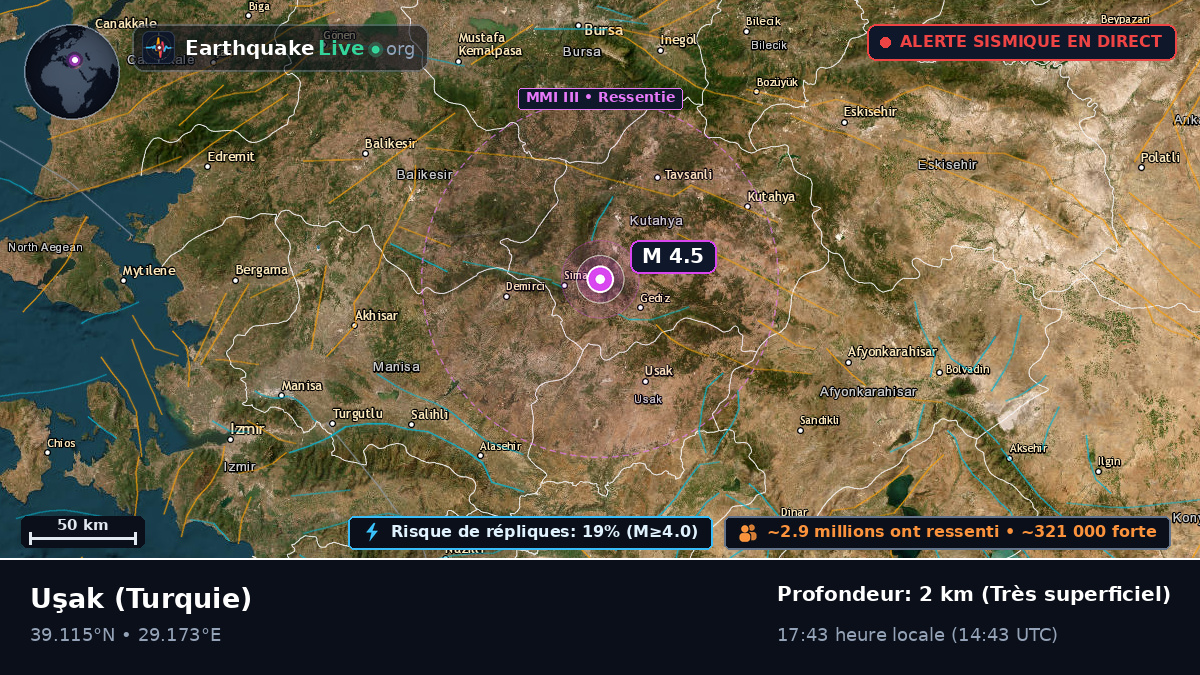 Usak, Turquie