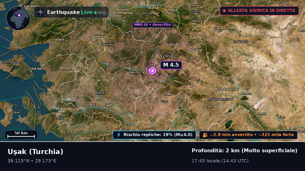 Usak, Turchia