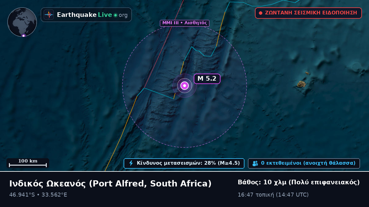 Ινδικός Ωκεανός (South Africa)