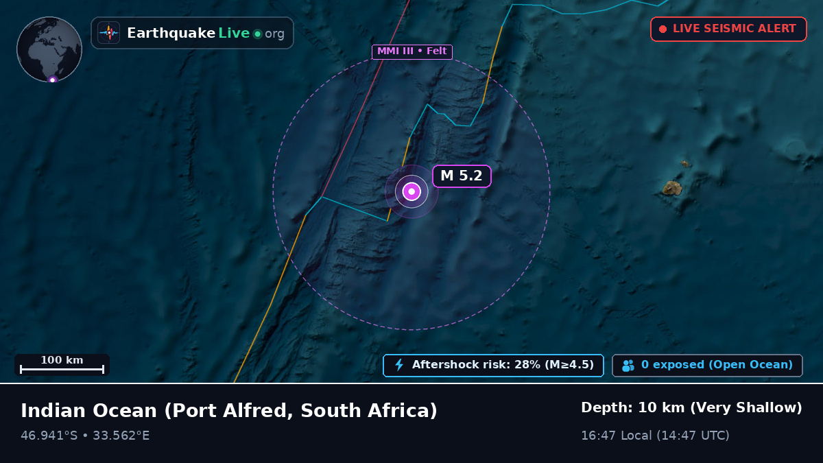 Indian Ocean (South Africa)