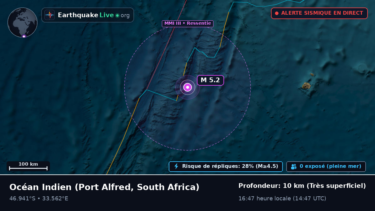 Océan Indien (South Africa)