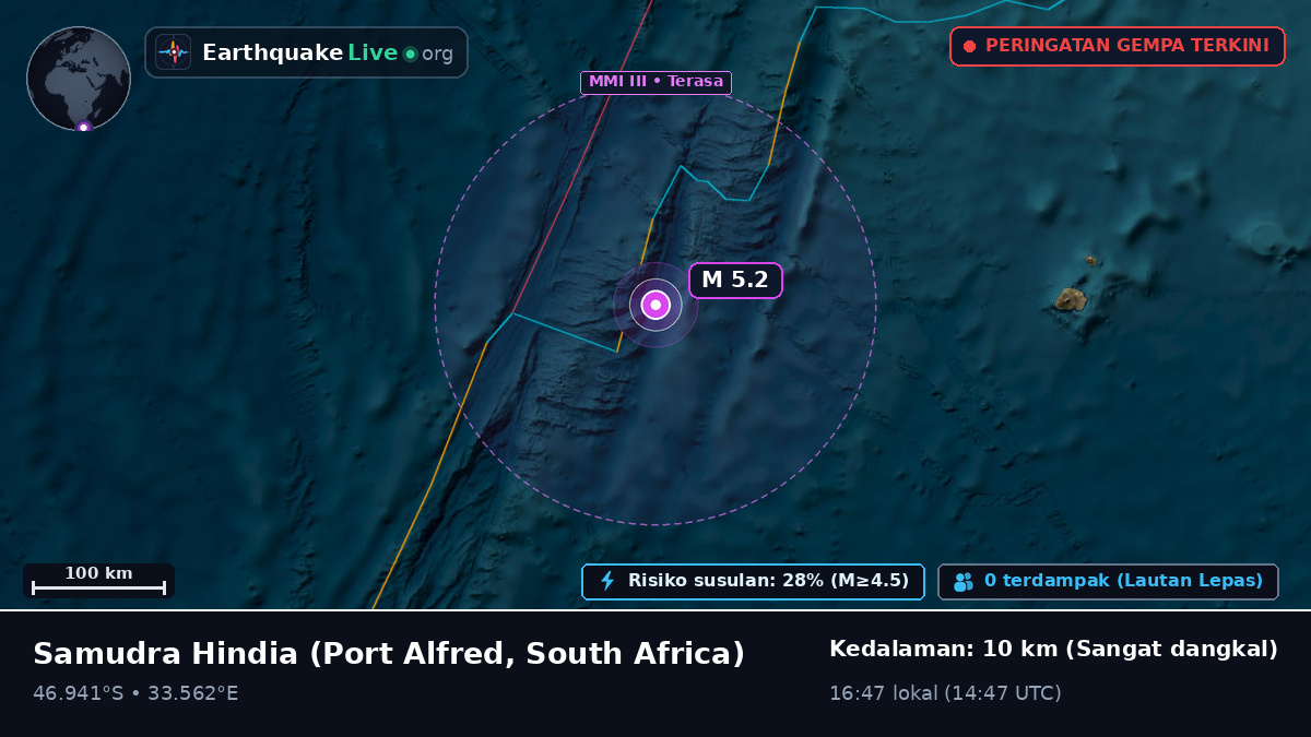 Samudra Hindia (South Africa)