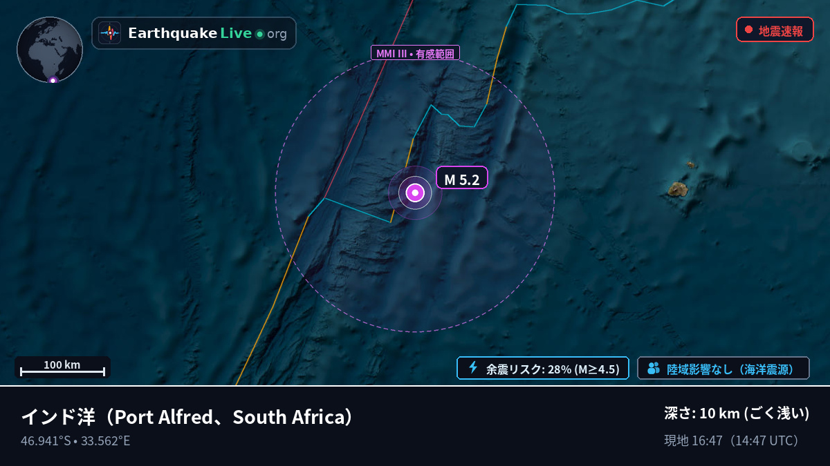 インド洋 (South Africa)