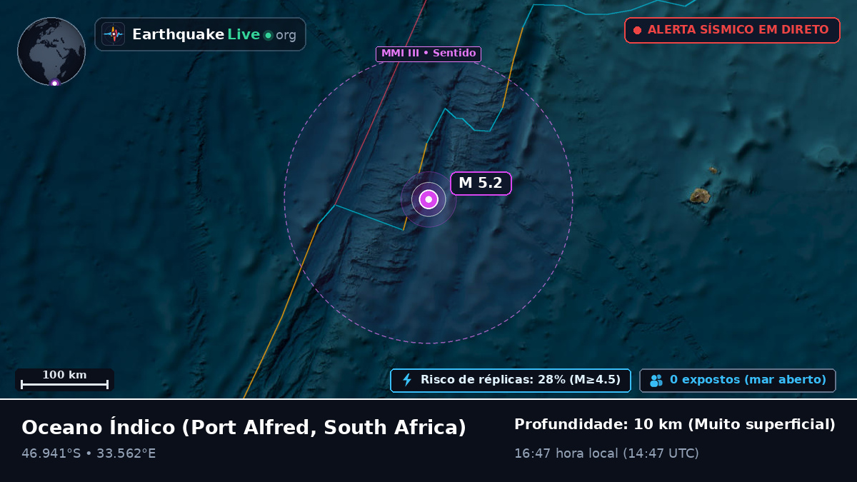 Oceano Índico (South Africa)