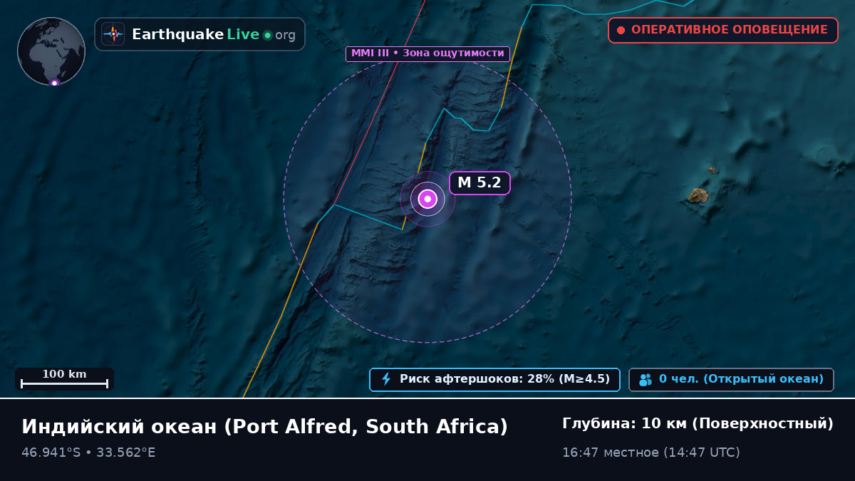 Индийский океан (South Africa)