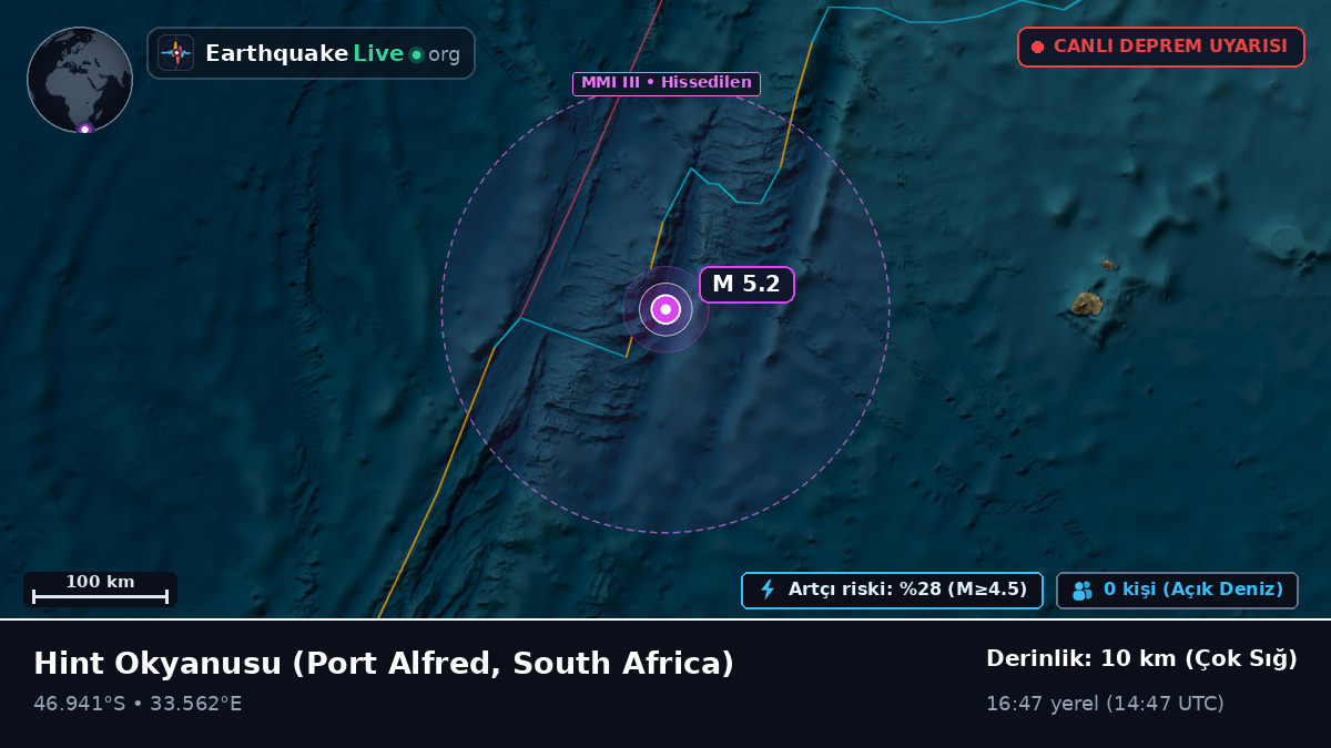 Hint Okyanusu (South Africa)
