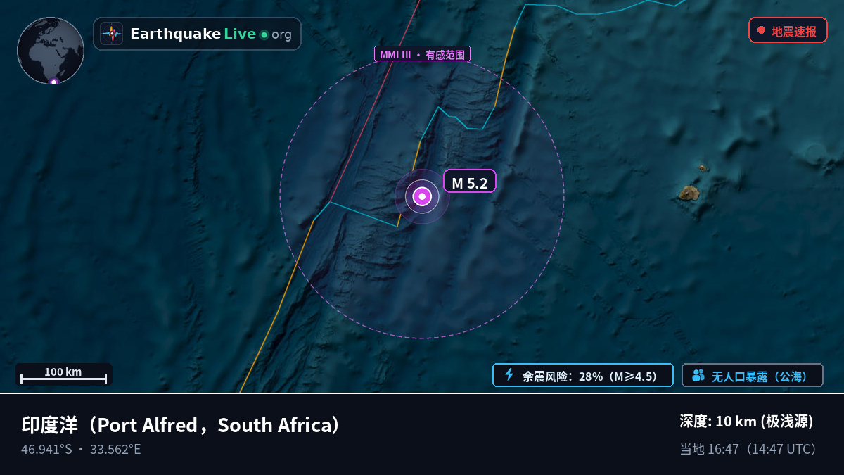 印度洋 (South Africa)