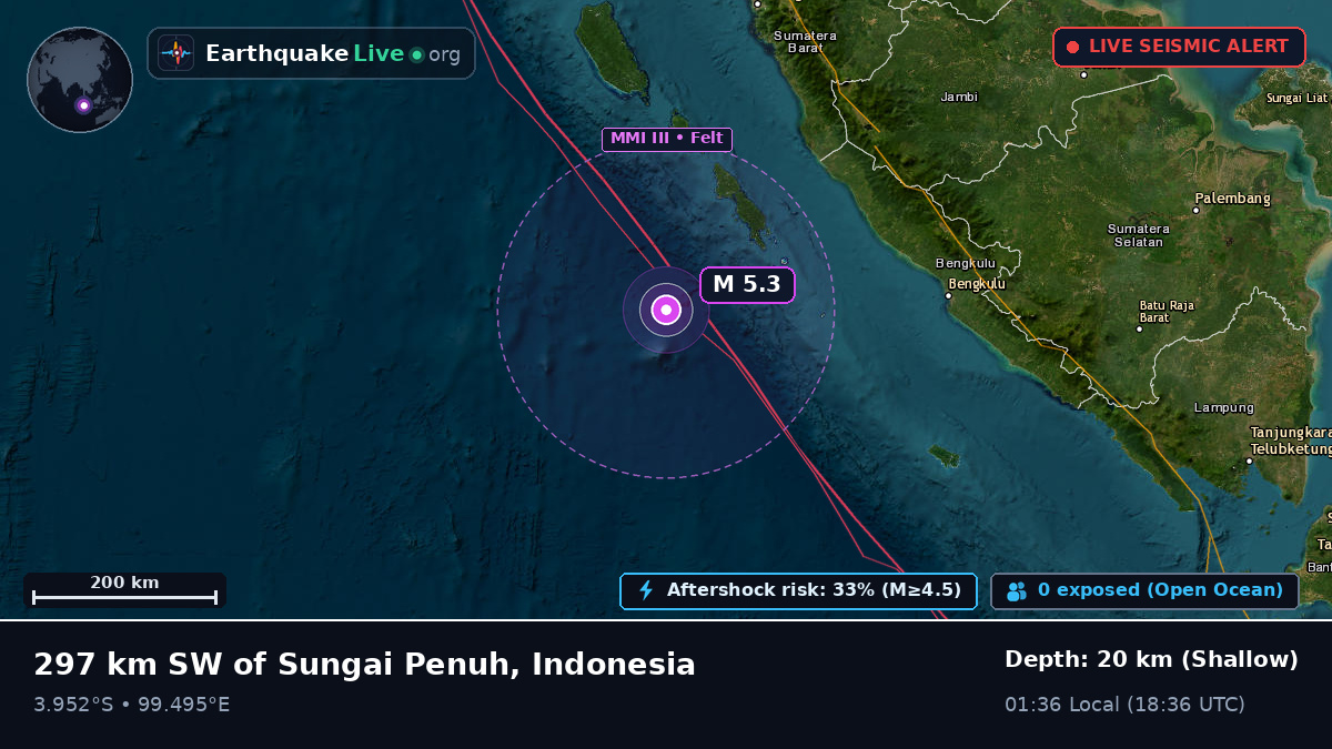 Indian Ocean (Indonesia)