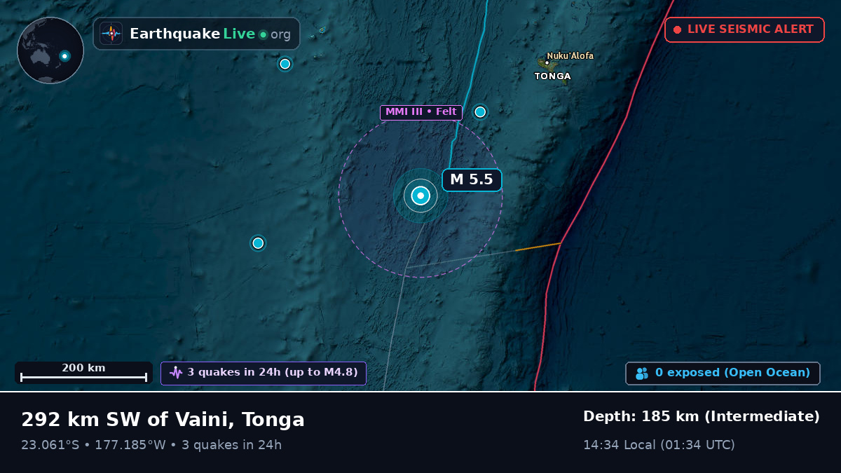 South Pacific Ocean (Tonga)