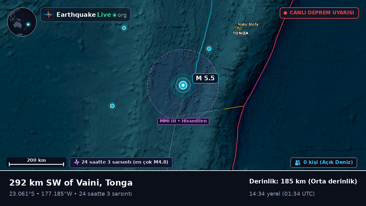 Güney Pasifik Okyanusu (Tonga)