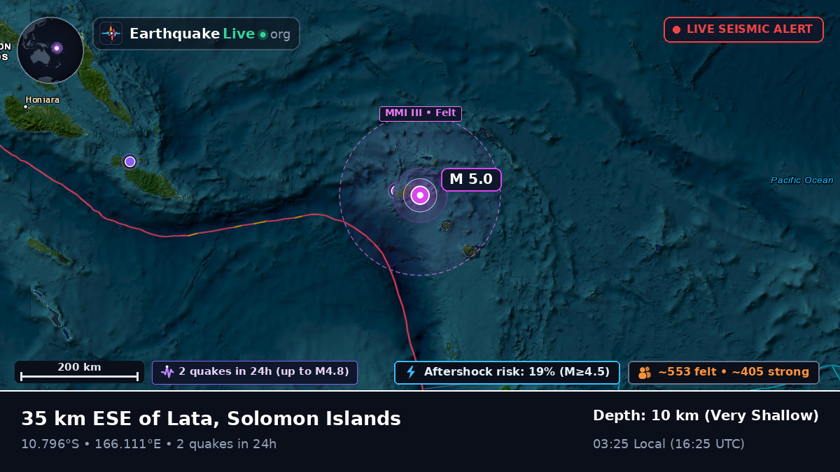 Lata, Temotu, Solomon Islands