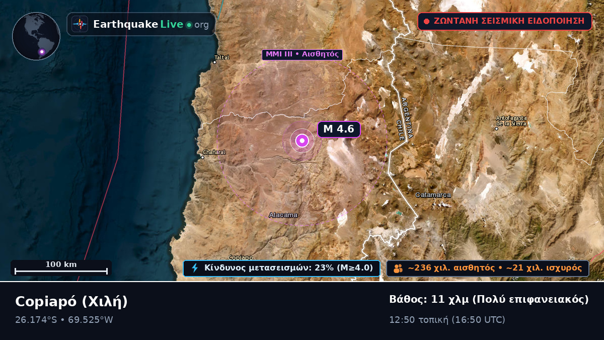 Atacama, Χιλή
