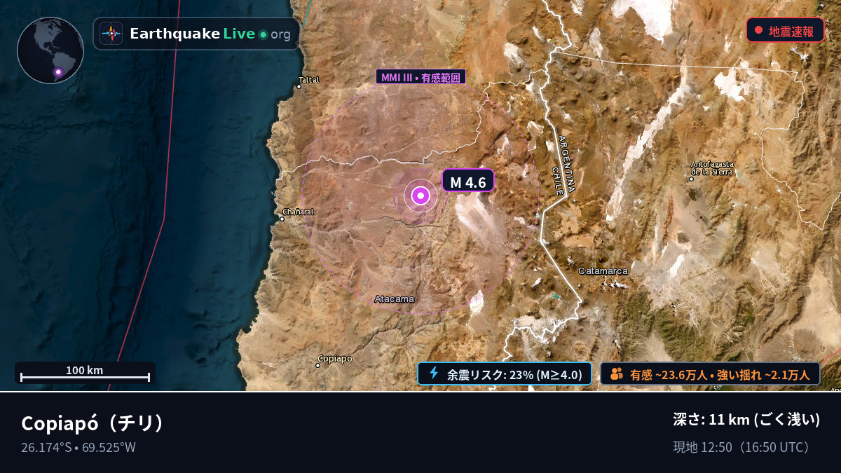 Atacama, チリ
