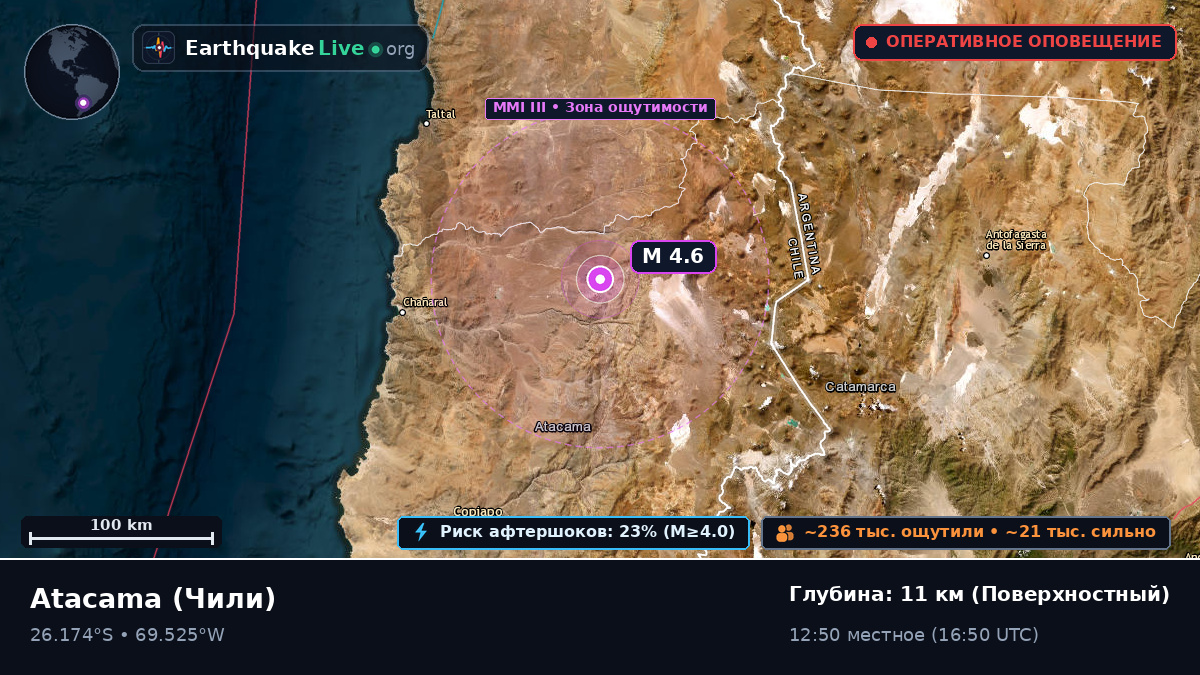 Atacama, Чили