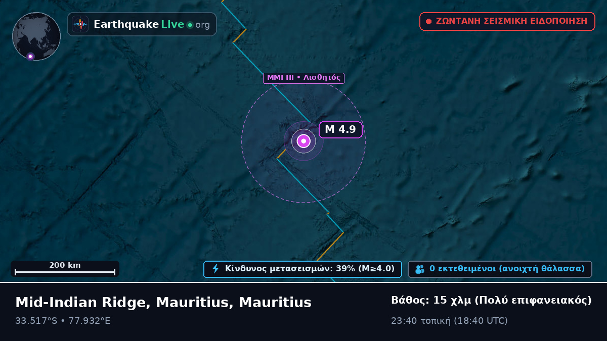 Ινδικός Ωκεανός (Mauritius)