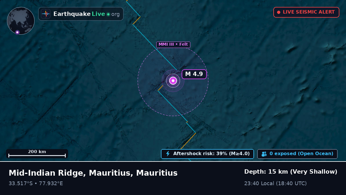 Indian Ocean (Mauritius)