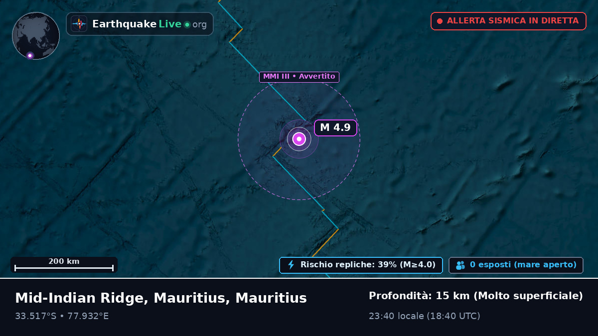 Oceano Indiano (Mauritius)