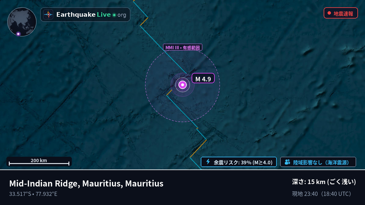 インド洋 (Mauritius)
