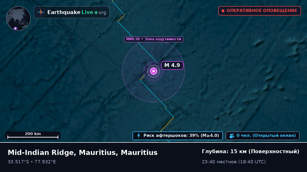 Индийский океан (Mauritius)