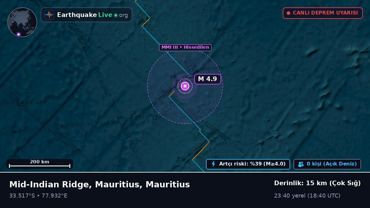 Hint Okyanusu (Mauritius)