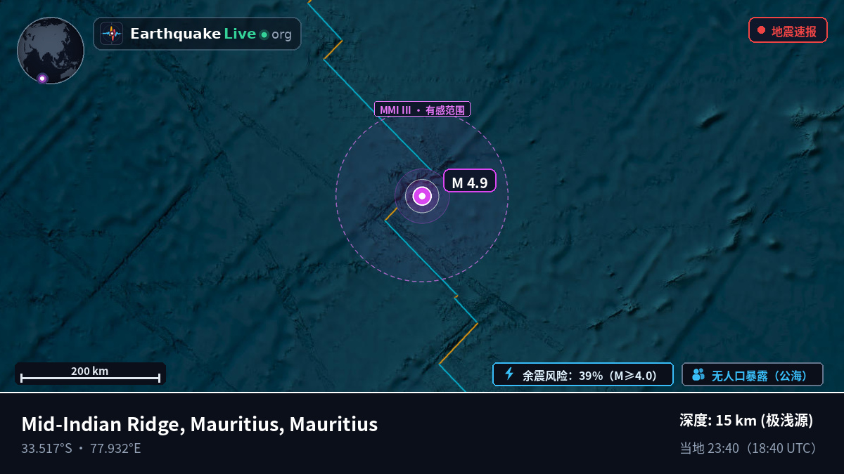 印度洋 (Mauritius)