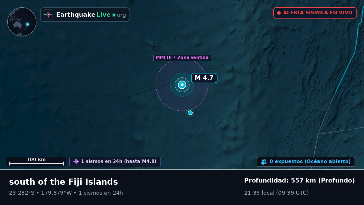 Océano Pacífico Sur (Tonga)