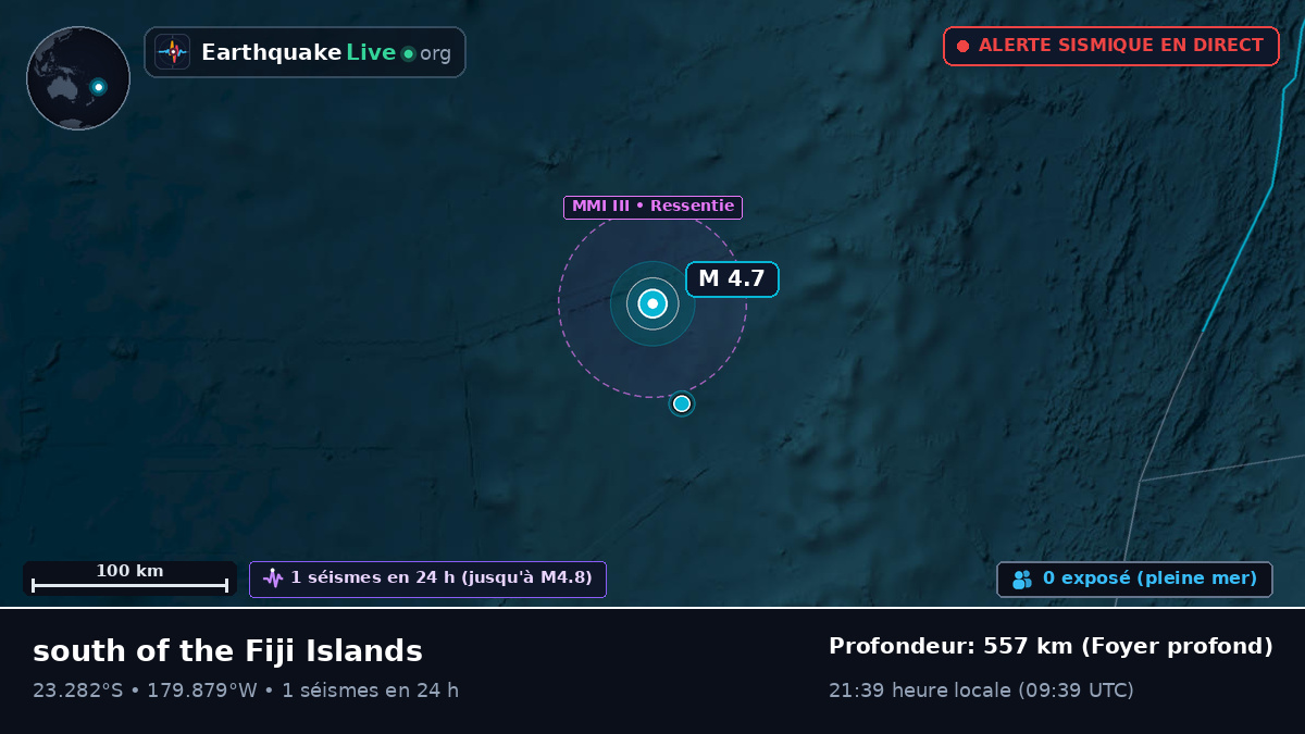 Océan Pacifique Sud (Tonga)