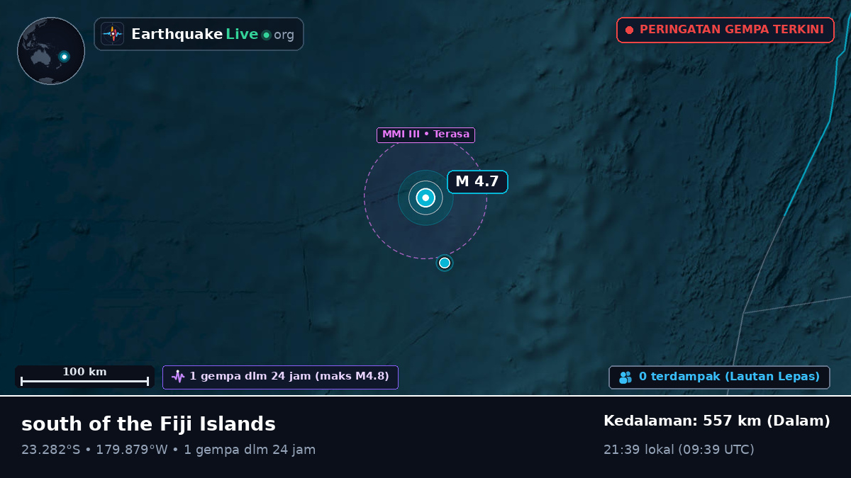 Samudra Pasifik Selatan (Tonga)