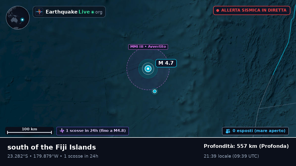 Oceano Pacifico meridionale (Tonga)