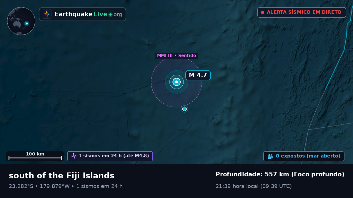 Oceano Pacífico Sul (Tonga)