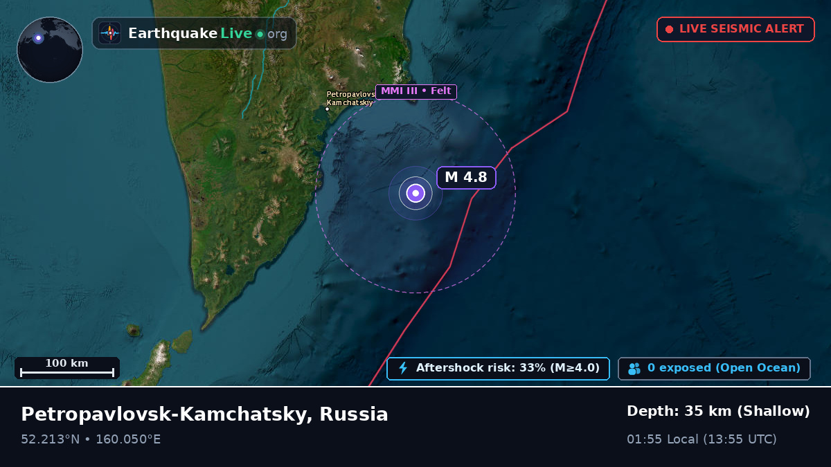 Off the coast of Petropavlovsk-Kamchatsky, Russia