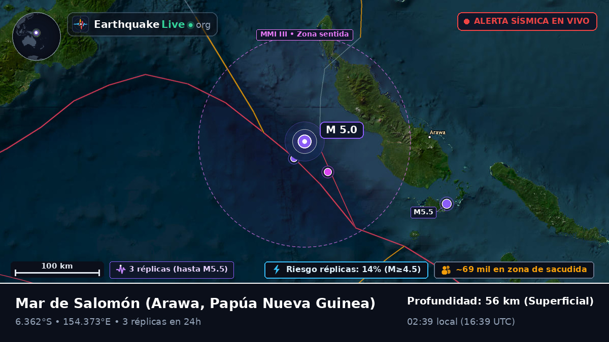 Mar de Salomón (Papúa Nueva Guinea)