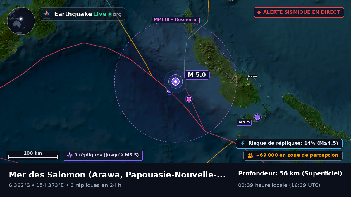 Mer des Salomon (Papouasie-Nouvelle-Guinée)