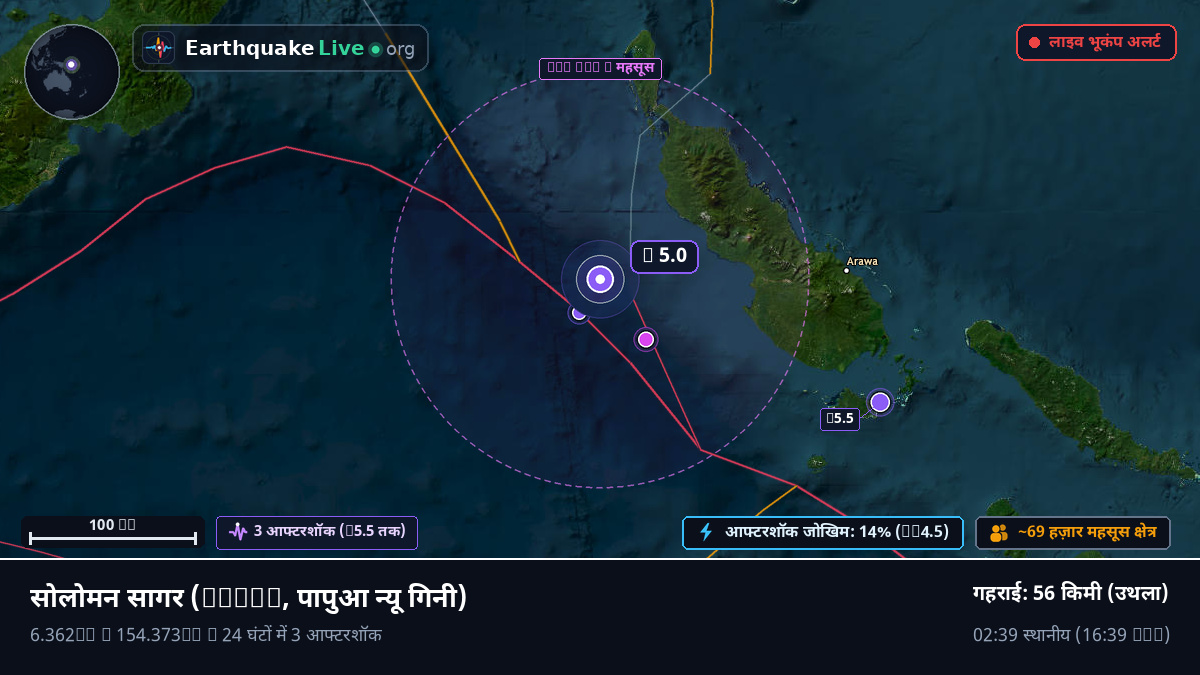 सोलोमन सागर (पापुआ न्यू गिनी)