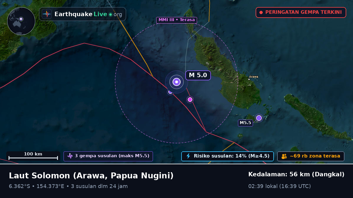 Laut Solomon (Papua Nugini)
