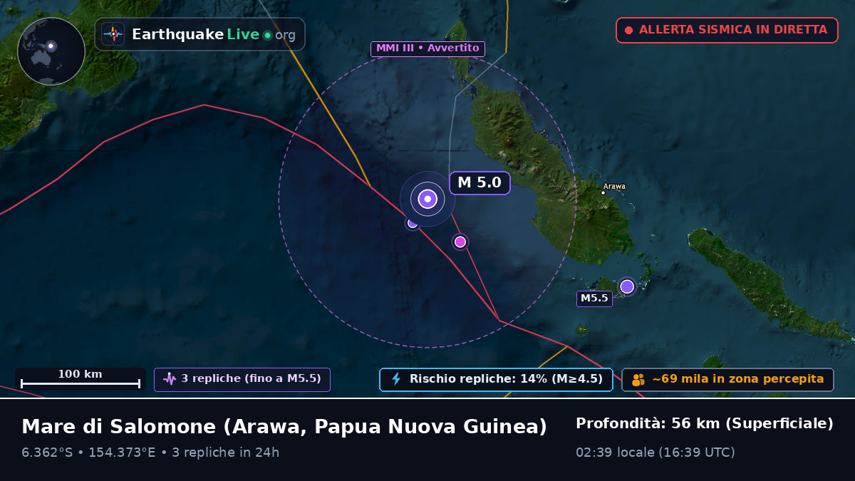 Mare di Salomone (Papua Nuova Guinea)