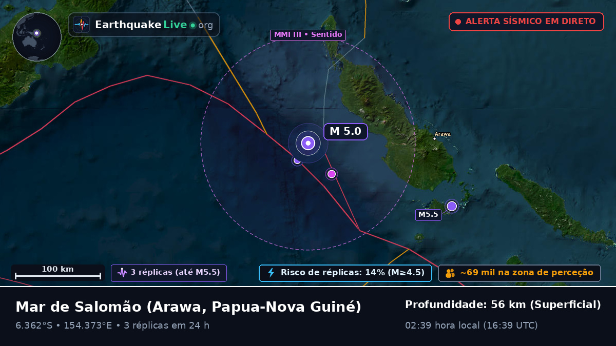 Mar de Salomão (Papua-Nova Guiné)