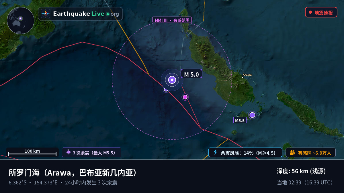 所罗门海 (巴布亚新几内亚)