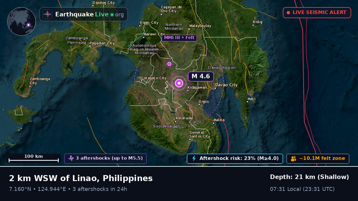 Davao Del Sur, Philippines