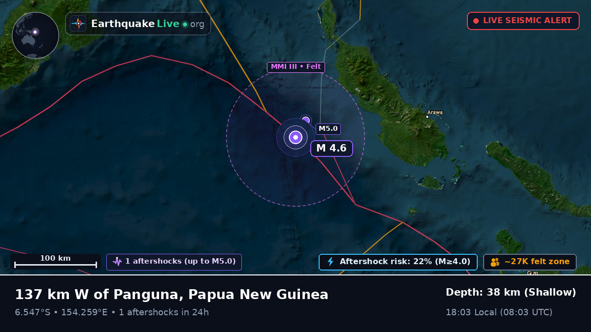 Solomon Sea (Papua New Guinea)