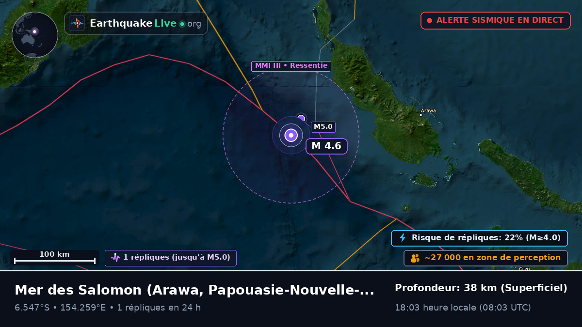 Mer des Salomon (Papouasie-Nouvelle-Guinée)