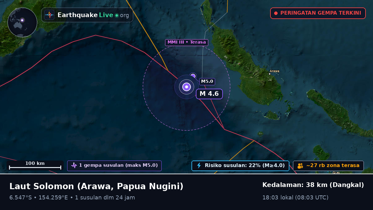 Laut Solomon (Papua Nugini)