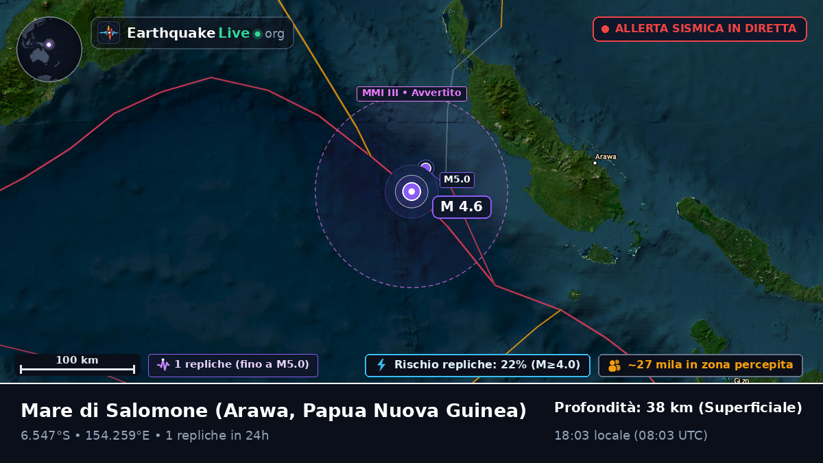 Mare di Salomone (Papua Nuova Guinea)