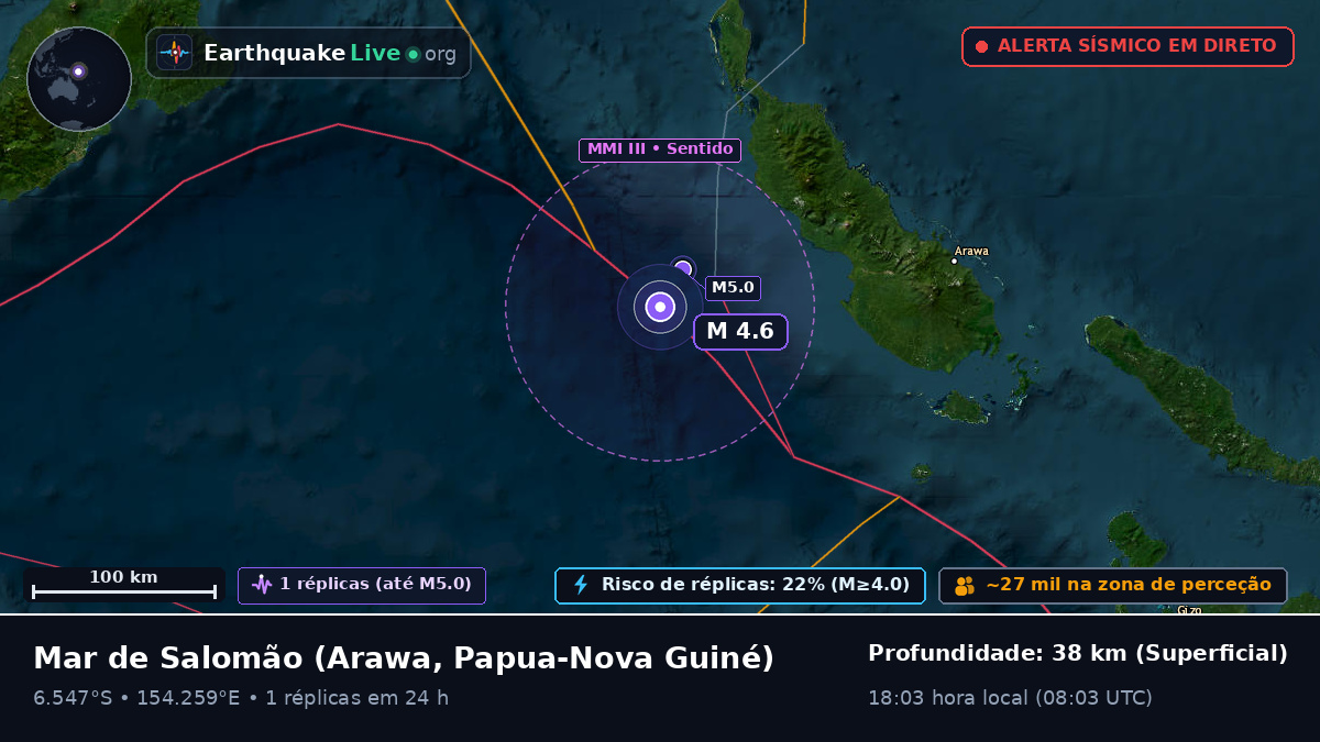 Mar de Salomão (Papua-Nova Guiné)