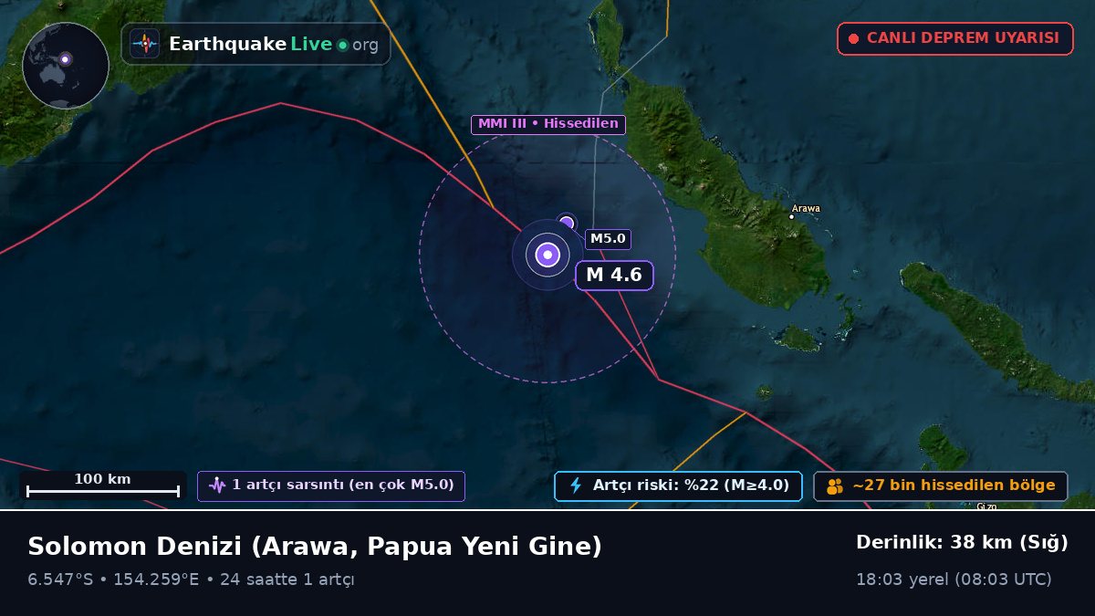 Solomon Denizi (Papua Yeni Gine)