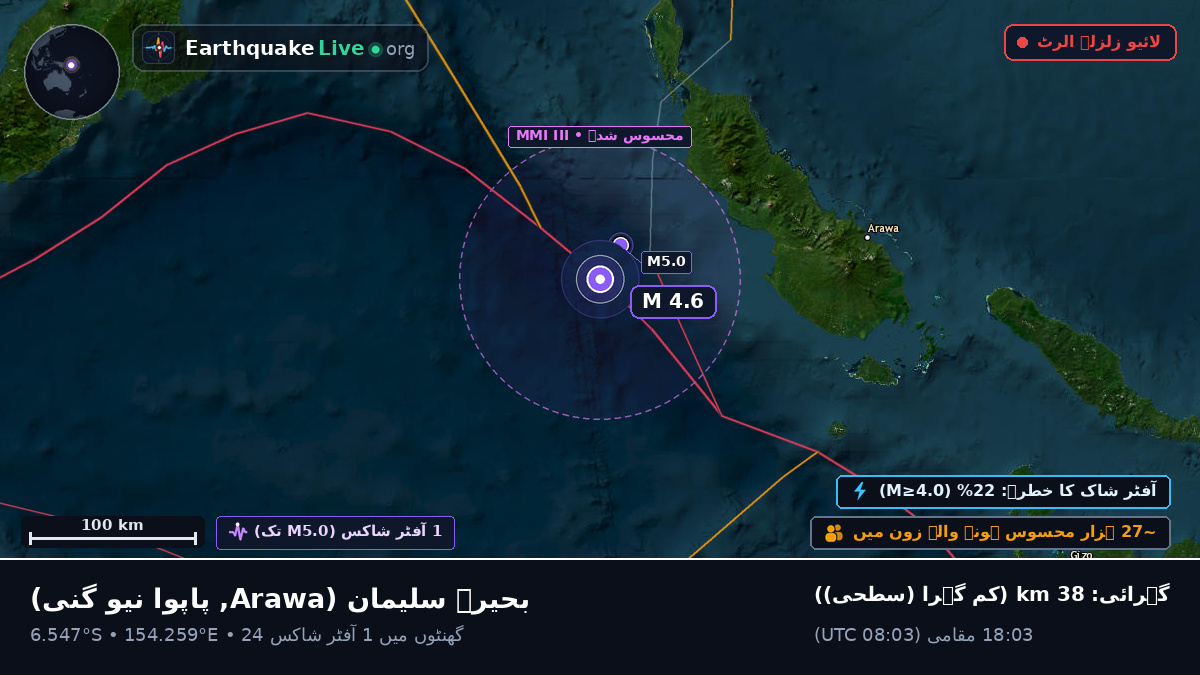 بحیرہ سلیمان (پاپوا نیو گنی)