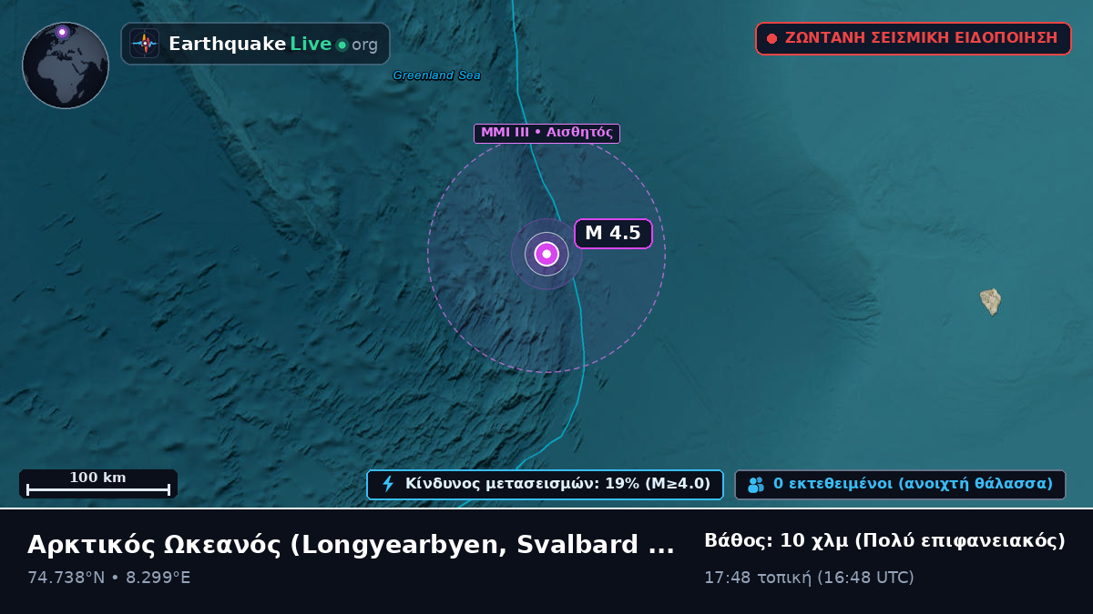 Αρκτικός Ωκεανός (Svalbard and Jan Mayen Islands)