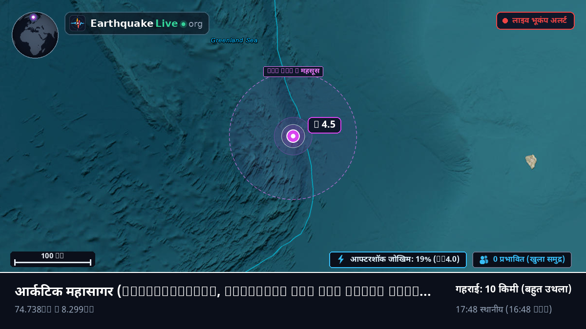 आर्कटिक महासागर (Svalbard and Jan Mayen Islands)