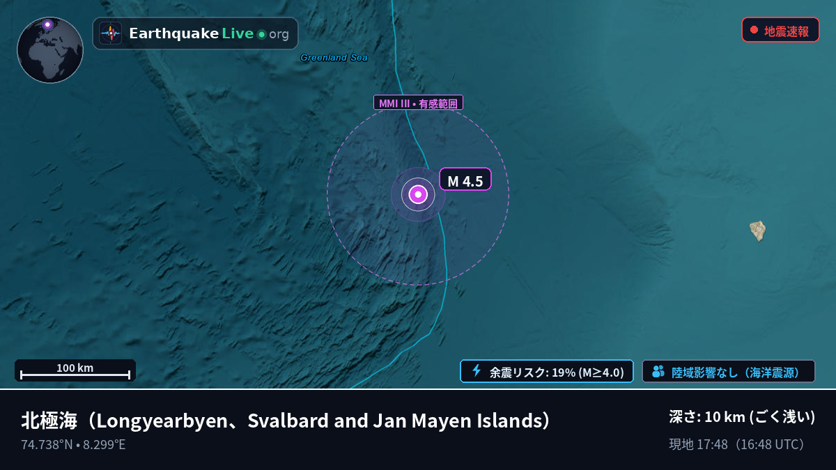 北極海 (Svalbard and Jan Mayen Islands)